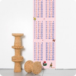 Pink multiplication tables